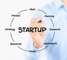 business-startup-taihape